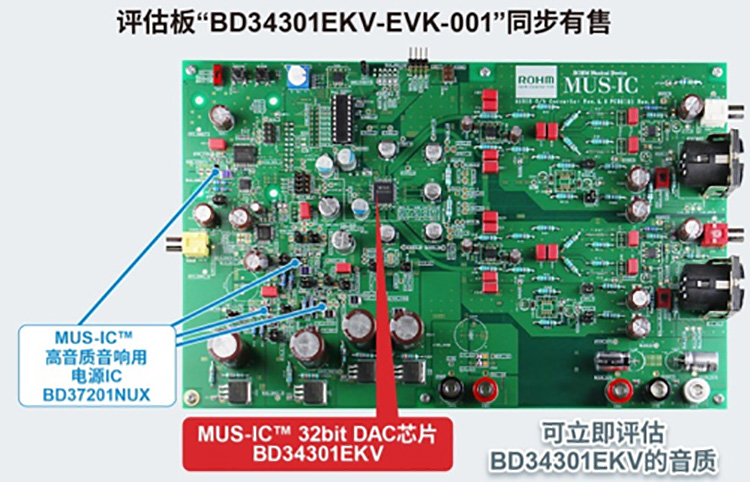 塰BD34301EKV-EVK-001ͬi